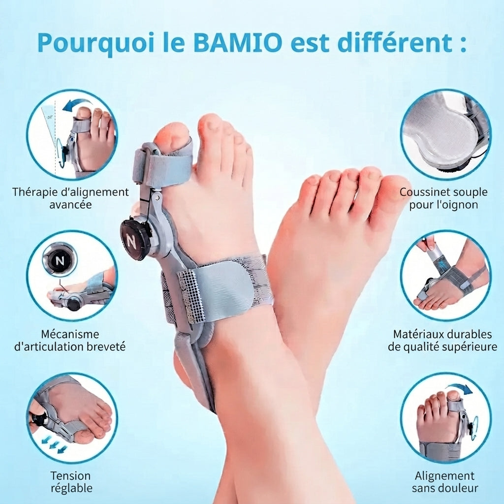 Bamlo® Correcteur d'oignon | Correcteur orthopédique pour oignon (oignon du gros orteil)